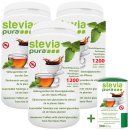 Die Stevia Tabs helfen mir die Diabetes-Therapie aktiv zu untersttzen